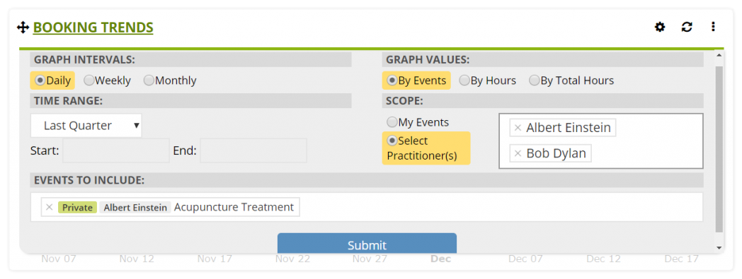 Shows the Settings panel open for the Booking Trends Dashboard card where you can select practitioners, the scope of the Booking Trends graph, and which events to include.